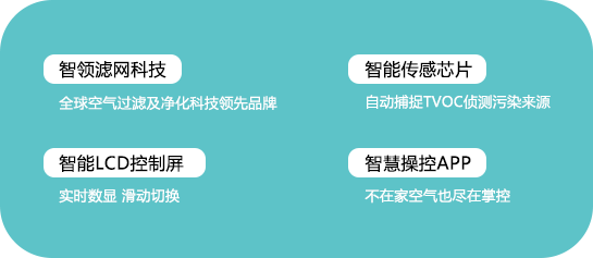 頂級居家風尚的完美演繹