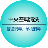 中央空調清洗